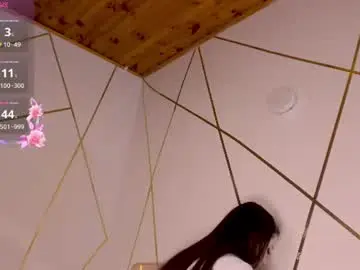 Chaturbate Sex Cam of holly__milk