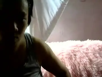 Chaturbate Sex Cam of sweetnipples1987