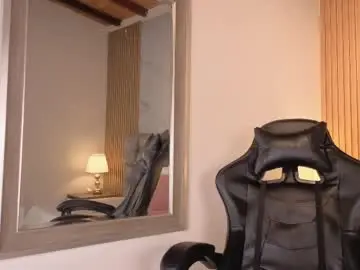 Chaturbate Free Porn Cam of angel__kiss
