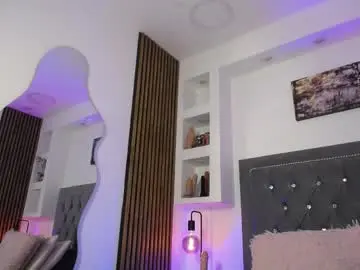 Chaturbate Private Sex Chat of anaa_moon
