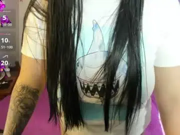 Chaturbate Sex Chat of vio_let_