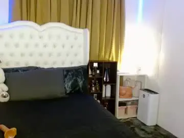 Chaturbate Best Webcam of iyotara_miyaka