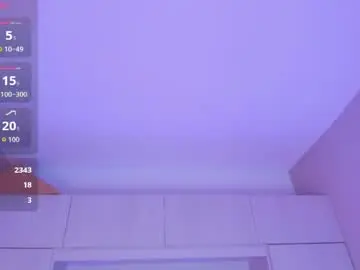 Chaturbate Private Sex Chat of miaturnerr_