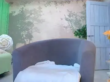 Chaturbate Private Sex Chat of sunshine13_