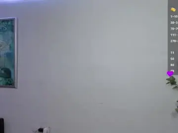 Chaturbate Live Sex of hanna_chloe