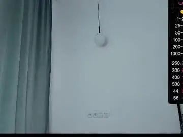 Chaturbate Private Sex Chat of musscle_king