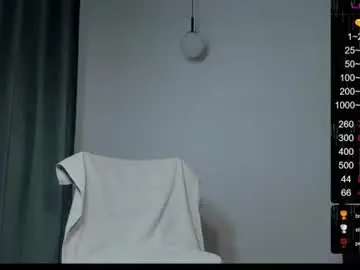 Chaturbate Live Porn of musscle_king