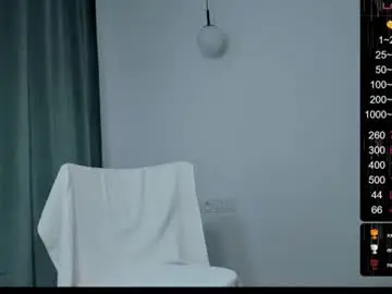 Chaturbate Best live sex cam show of musscle_king
