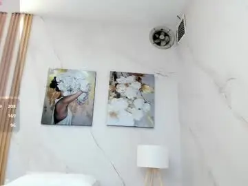 Chaturbate Nude Webcam of sensual_sophie_