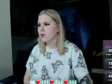 Chaturbate Best Webcam of oliviamunk