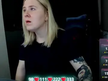 Chaturbate Free Porn Cam of oliviamunk