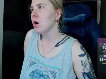 Chaturbate Free Live Porn of oliviamunk
