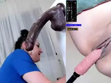 Chaturbate Sex Chat of sweetgirl25