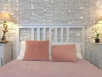 Chaturbate Live Sex Cam of wet_dakota