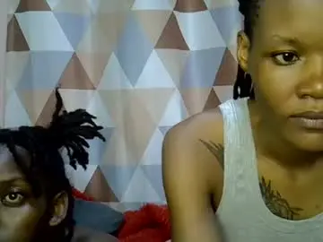 Chaturbate Adult Video Chat of charmingdime