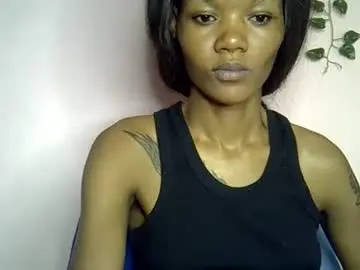 Chaturbate Adult Webcam of charmingdime