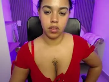 Chaturbate Free Live Porn of candyhot_tk