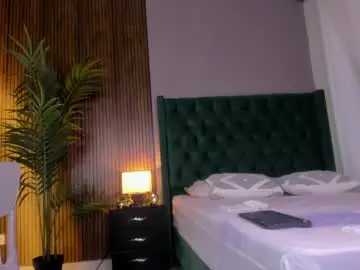 Chaturbate Adult Webcam of chloefixxx