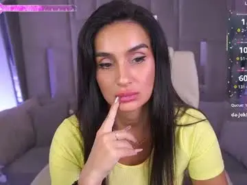 Chaturbate Sex Chat of nicolnightt