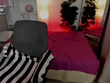 Chaturbate Adult Video Chat of chloeblurr