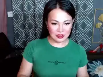 Chaturbate Adult Webcams of lust_libido