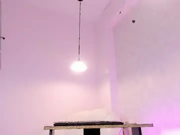 Chaturbate Sex Cam of ana_petter