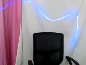 Chaturbate Private Sex Chat of sweet_steffani