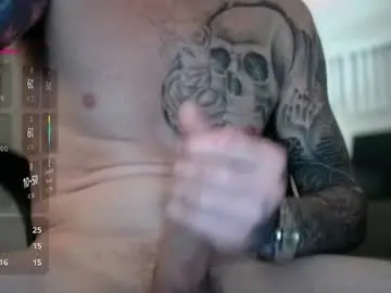 Chaturbate Watch Live Sex Cams of tattednblonde