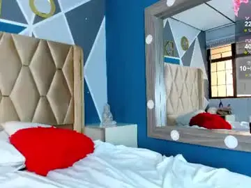 Chaturbate Sex Cam of sharlottedoll