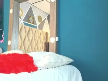 Chaturbate Private Sex Chat of sharlottedoll