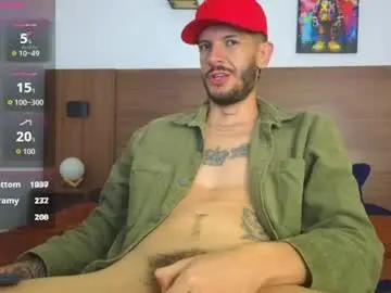 Chaturbate Adult Video Chat of max_tayloor