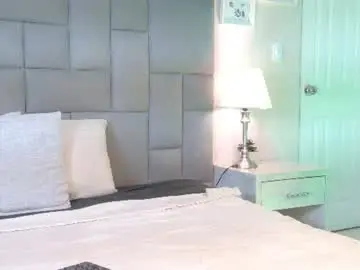 Chaturbate Private Sex Chat of noahbells