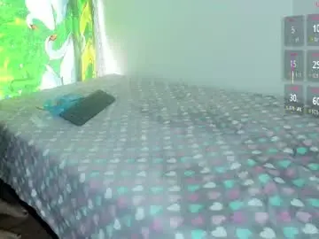 Chaturbate Nude Webcam of sweetdollinda