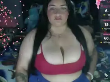 Chaturbate Private Sex Chat of aome_higurashi_