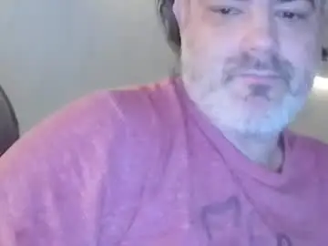 Chaturbate Sex Chat of teeforyou