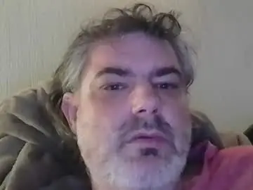 Chaturbate Private Sex Chat of teeforyou
