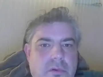 Chaturbate Best Webcam of teeforyou