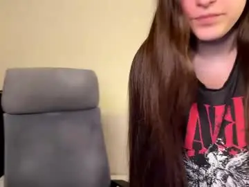 Chaturbate Private Sex Chat of alicekollt