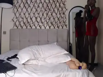 Chaturbate Live Porn of mis_kaylee
