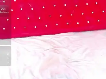 Chaturbate Private Sex Chat of wonderfuldiana