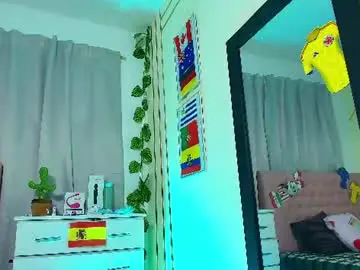 Chaturbate Sex Cam of chloe_swarts