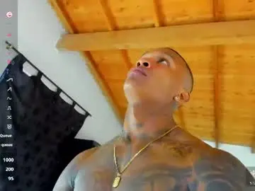 Chaturbate Private Sex Chat of ragnarhot24
