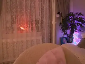 Chaturbate Nude Webcam of sweety_rinushka_