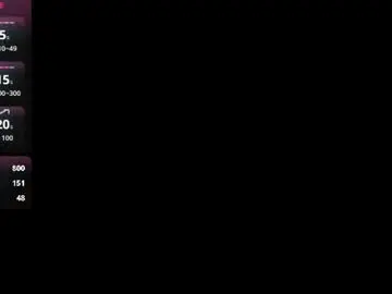 Chaturbate Live Sex of tenishal0ve