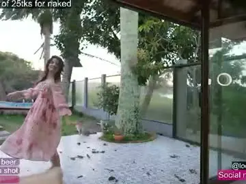 Chaturbate Free Porn Cam of loollypop24