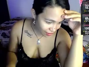 Chaturbate Sex Cam of sexyloba_