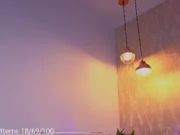 Chaturbate Sex Chat of victoriaregia1