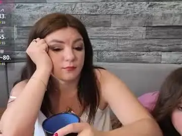 Chaturbate Private Sex Chat of vika_loves_you