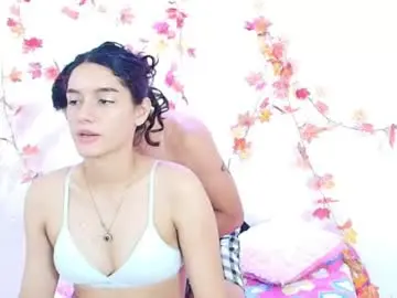 Chaturbate Private Sex Chat of yoursexy18lover