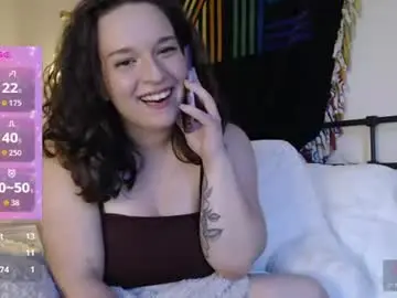 Chaturbate Live Sex Cam of curvykoti